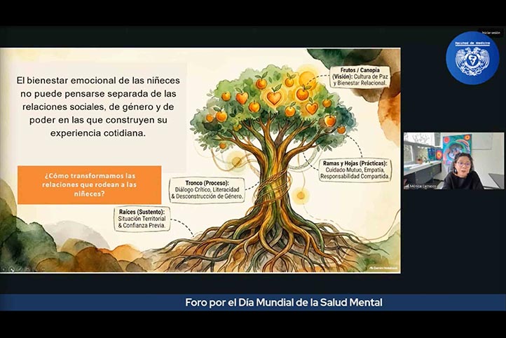 Especialistas de la UV en el foro Género y salud mental de la UNAM