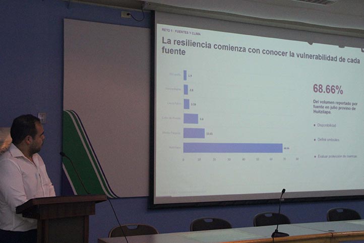 Ponencia sobre seguridad hídrica en el 1er Coloquio Universitario de la UV